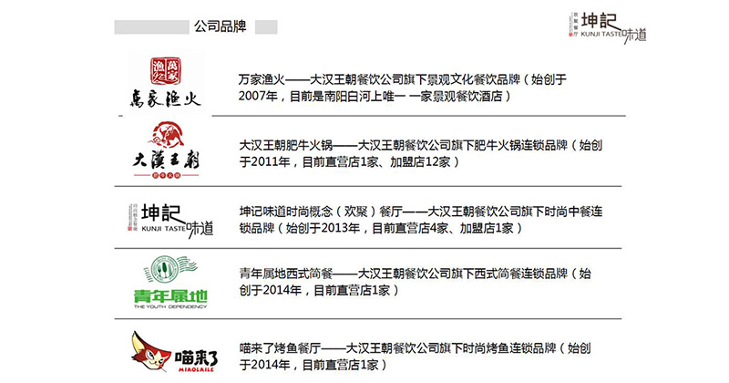 品牌營(yíng)銷(xiāo).jpg