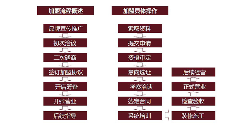 坤記味道.jpg